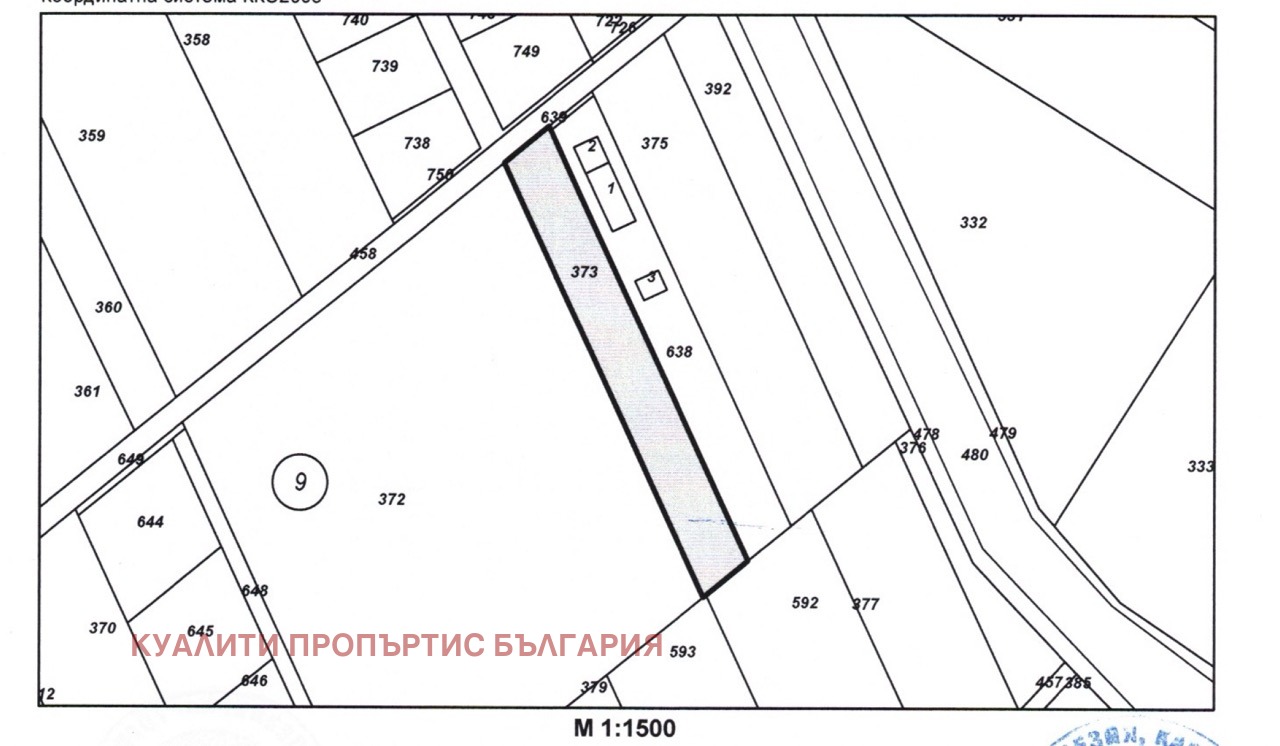 Property Featured Image
